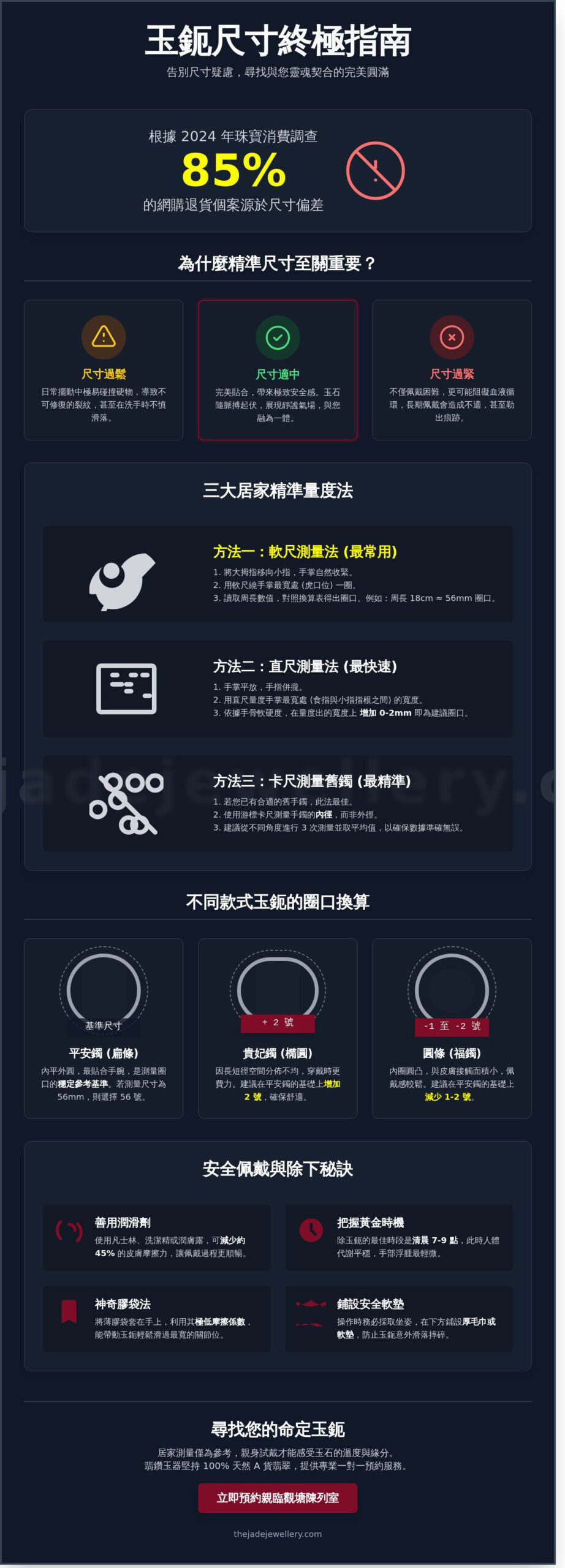 完美圈口指南：2026年在家輕鬆量度「玉 鈪」尺寸的 3 大方法