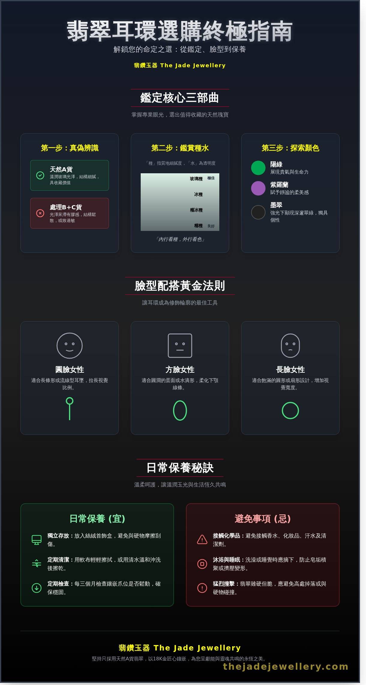 翡翠耳環選購全攻略 2026：從種水鑑賞到臉型配搭，尋找映照靈魂的溫潤光芒