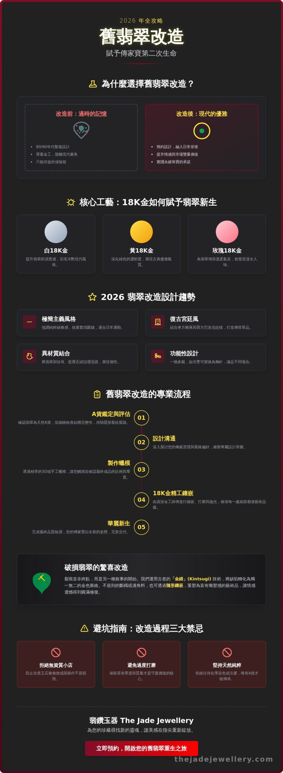 舊翡翠改造全攻略 2026：賦予傳家珍寶現代靈魂的藝術與鑲嵌指南