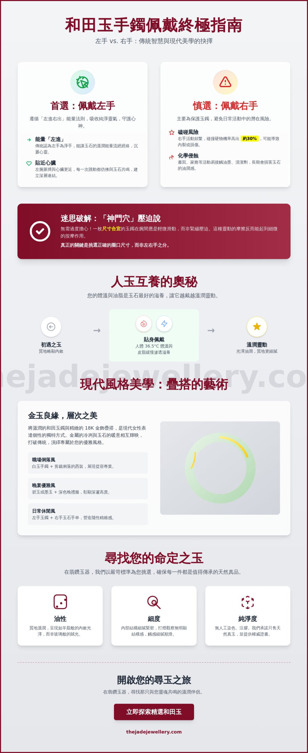和田玉手鐲戴哪隻手？從傳統寓意、中醫穴位到現代美學的深度佩戴指南