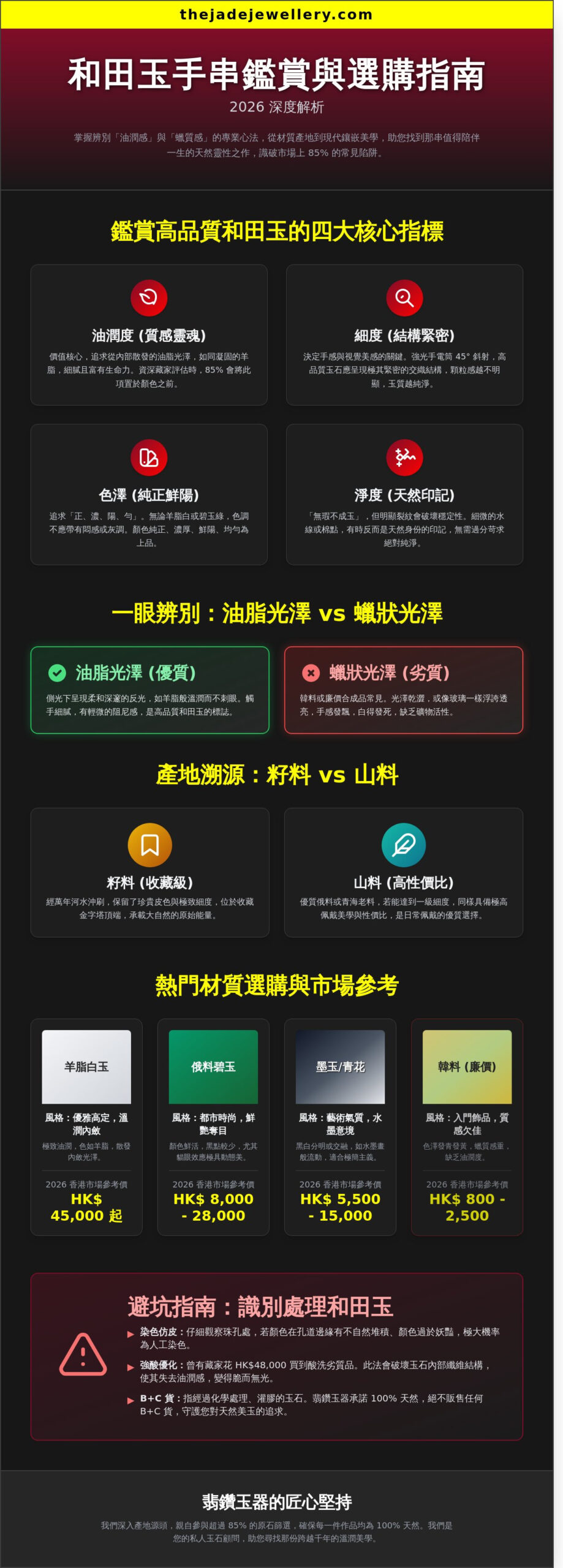 和田玉手串選購全攻略 2026：從溫潤油性到靈性美學的深度鑑賞