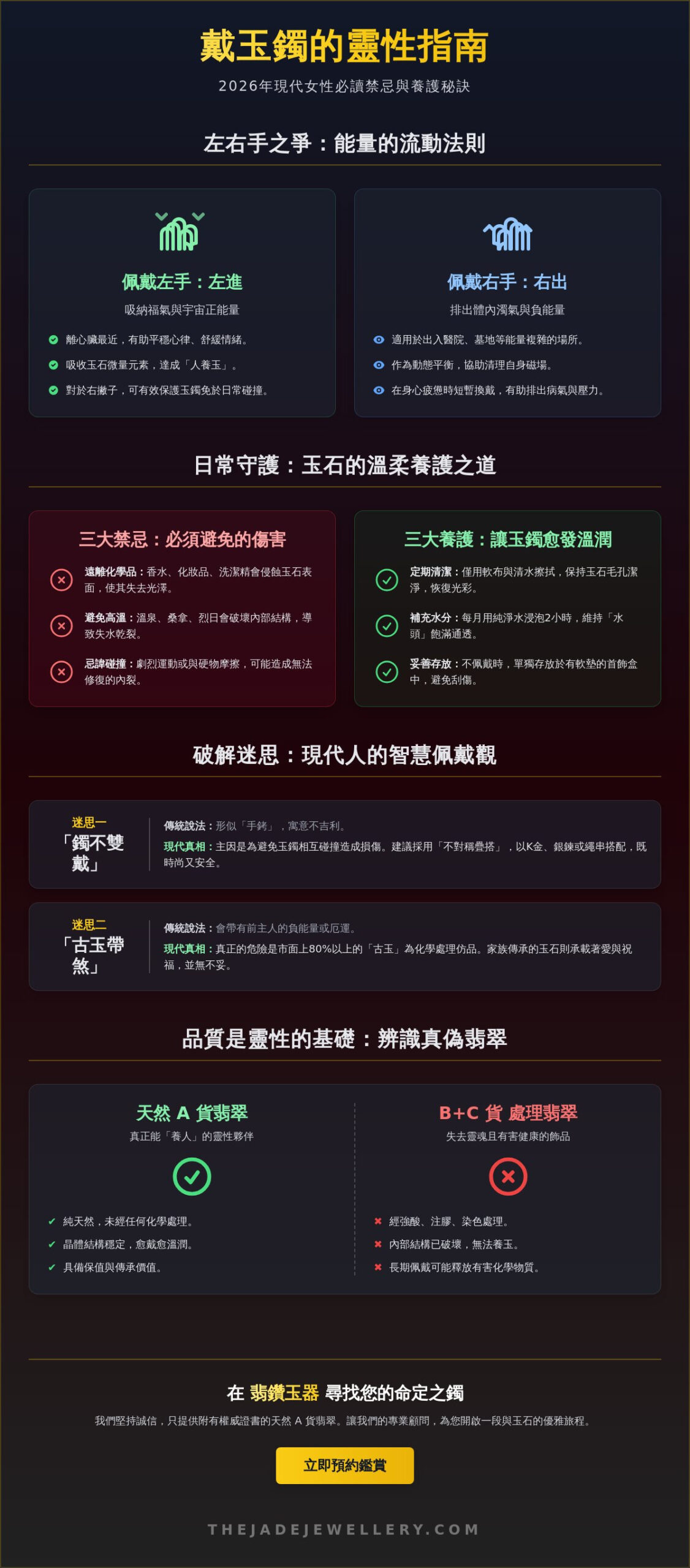戴玉鐲的禁忌全解析：2026年現代女性佩戴與養玉的靈性指南