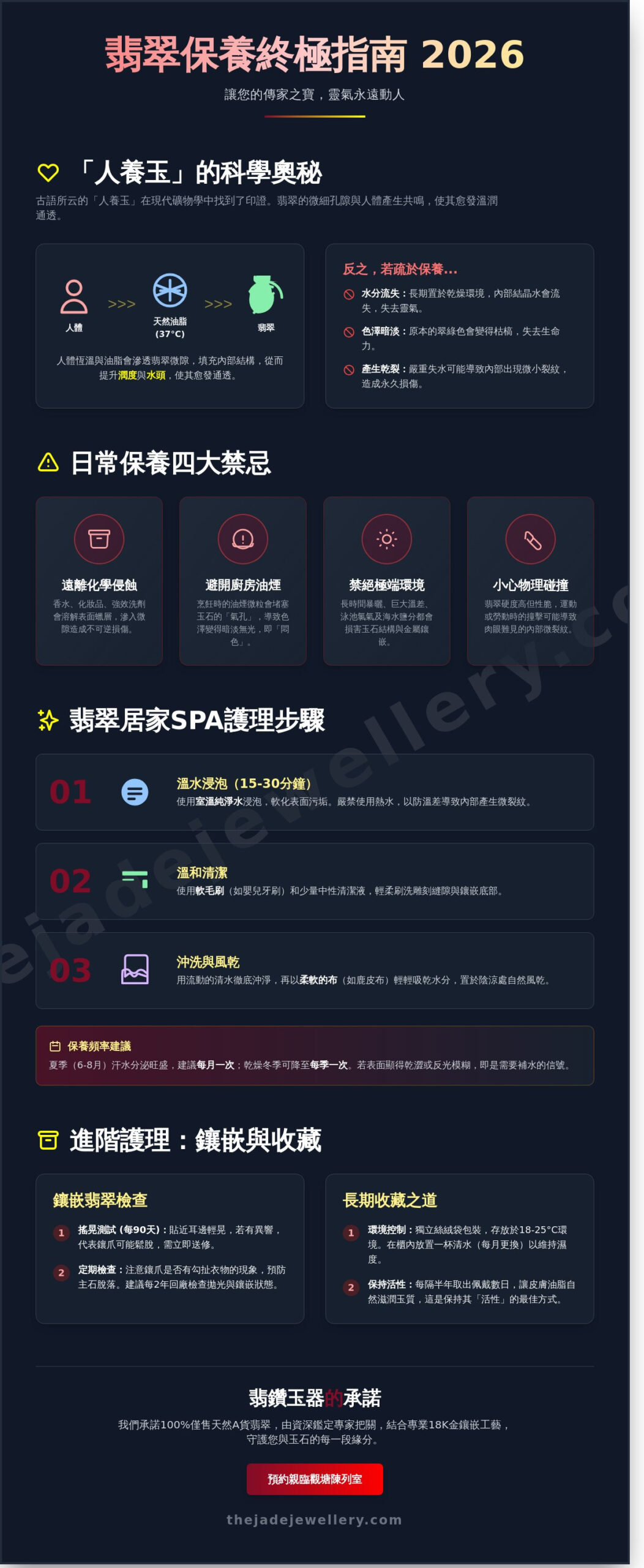 翡翠保養全攻略 2026：專家教您如何讓玉石越戴越透亮的秘密清單