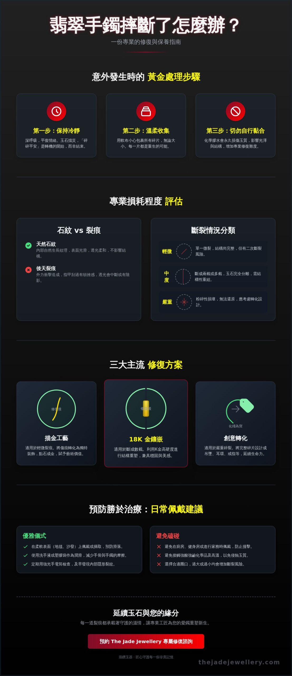 翡翠手鐲摔斷了怎麼辦？專家教您 3 大修復方案與「碎碎平安」的深層意義