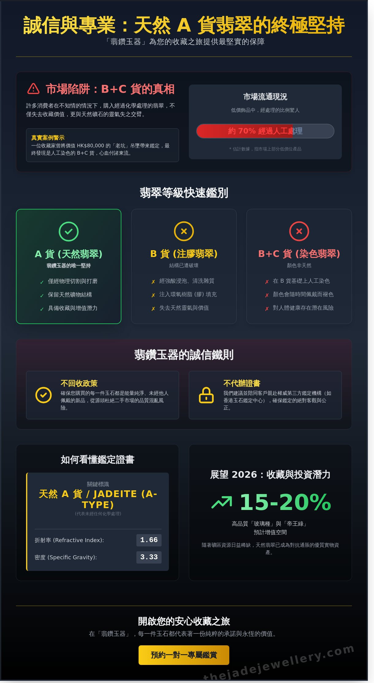 翡鑽玉器：高品質天然翡翠與和田玉首飾的深度鑑賞與選購指南